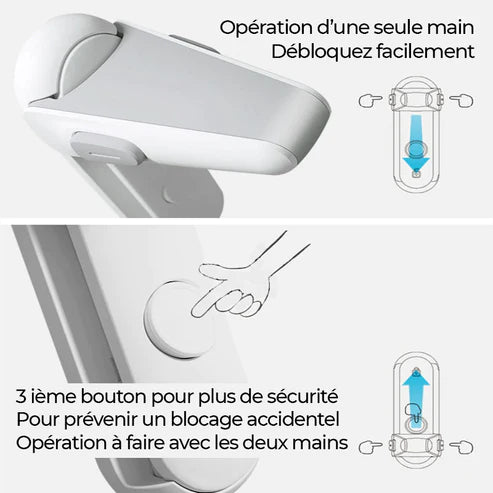 Bloque Porte bebe-opération fonctionnement